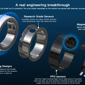 حلقه هوشمند