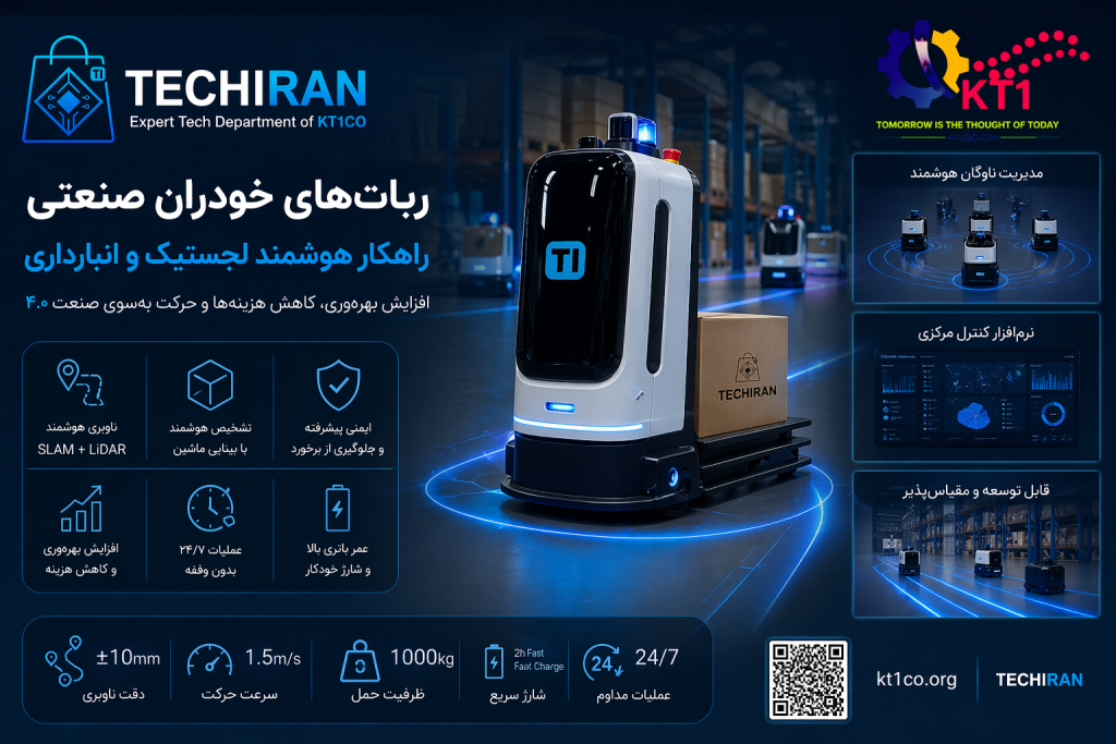 ربات‌های خودران صنعتی TECHIRAN در انبار هوشمند برای اتوماسیون لجستیک و افزایش بهره‌وری صنعتی